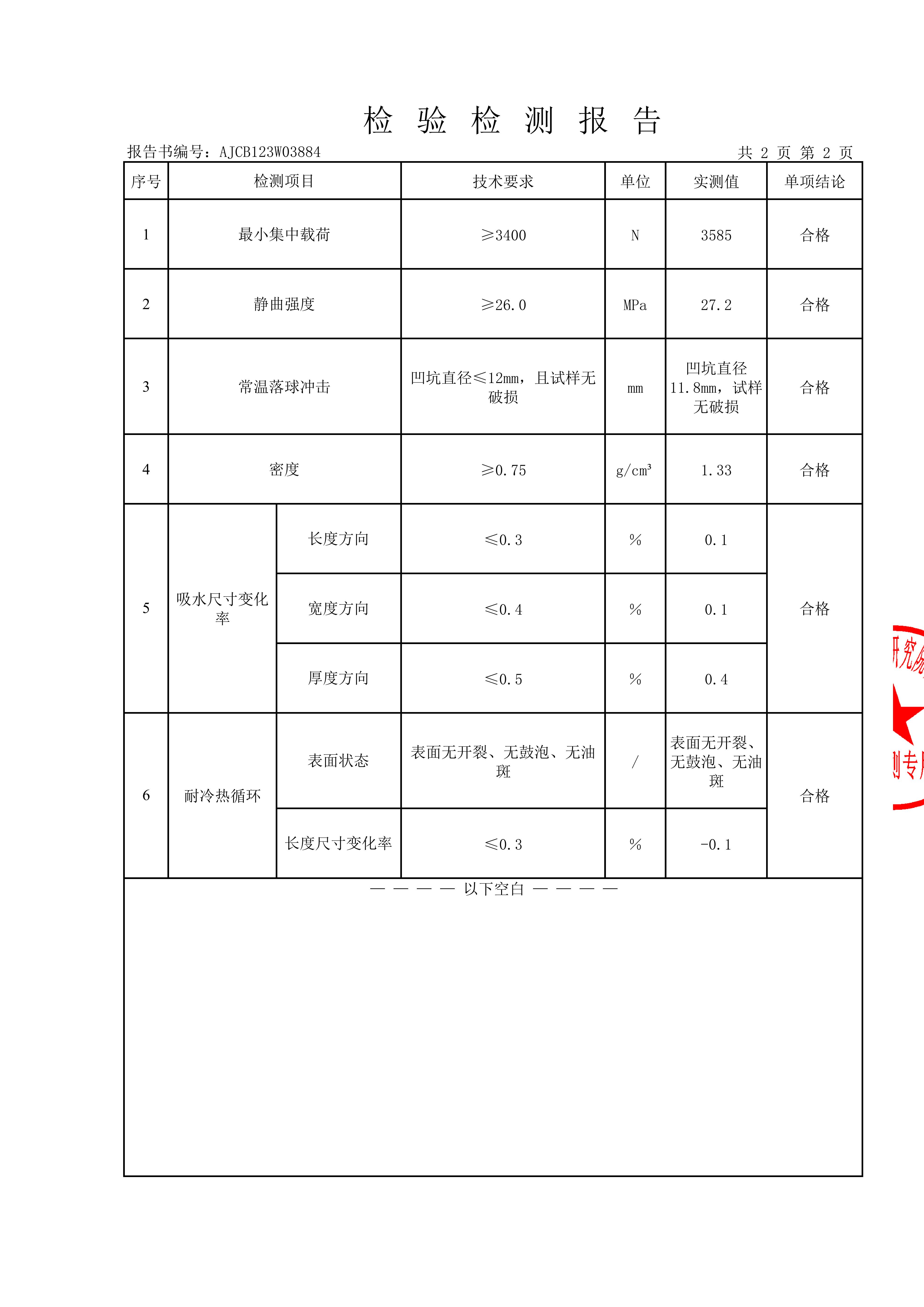 塑木检测报告14025-华木源_03.jpg